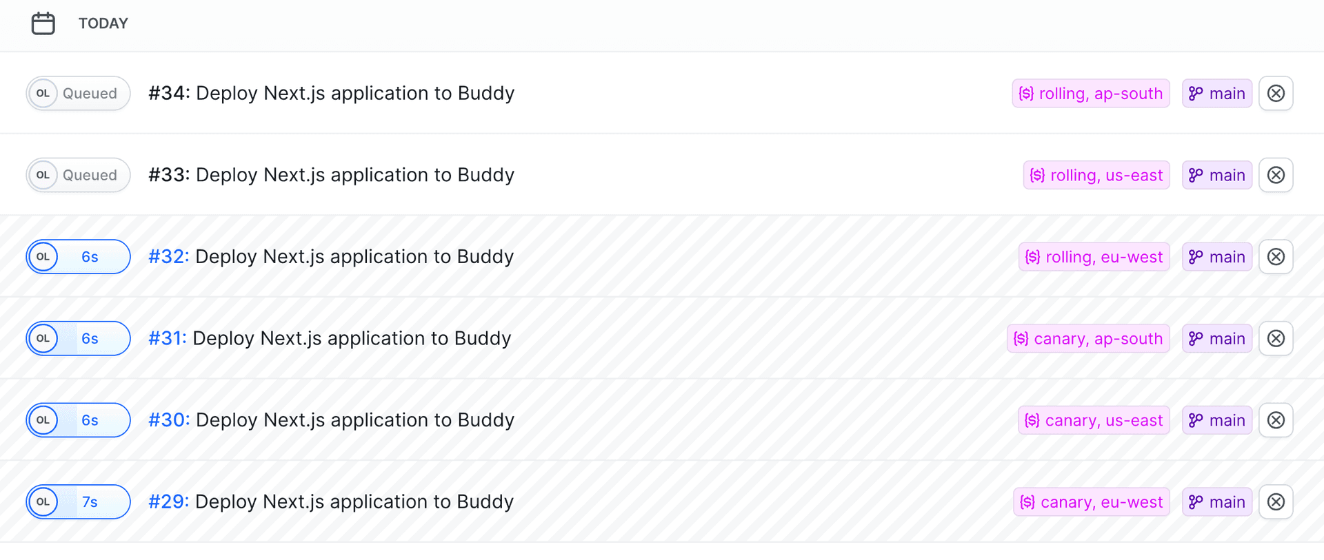 Runs view with the pipeline set to Execute pipeline runs in parallel and with variables defined in the loop.