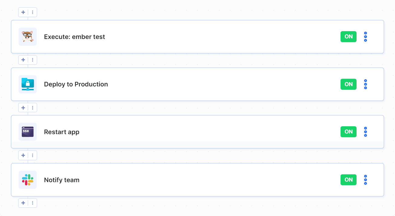 Ember pipeline example