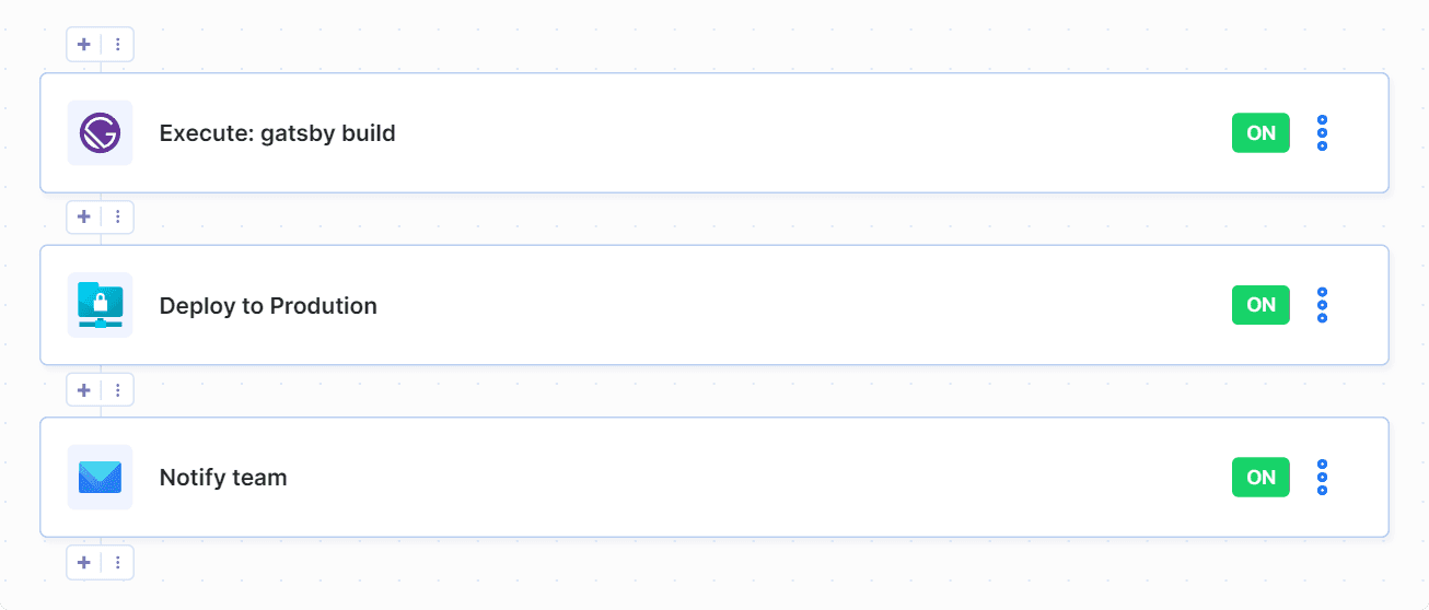 Gatsby pipeline example