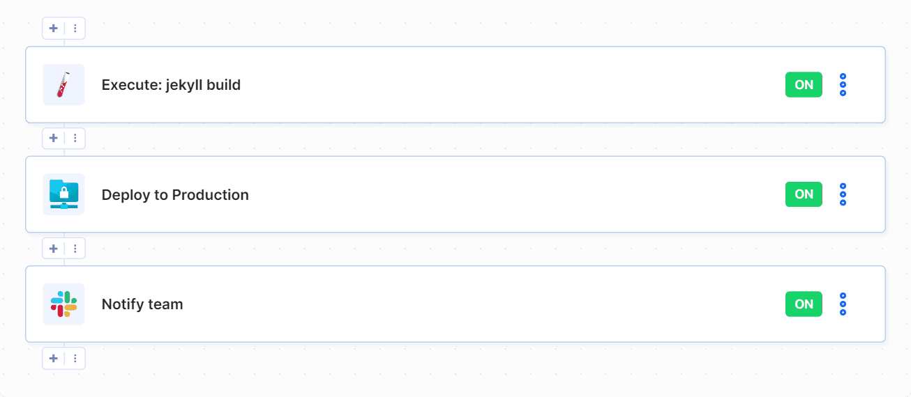 Jekyll pipeline example