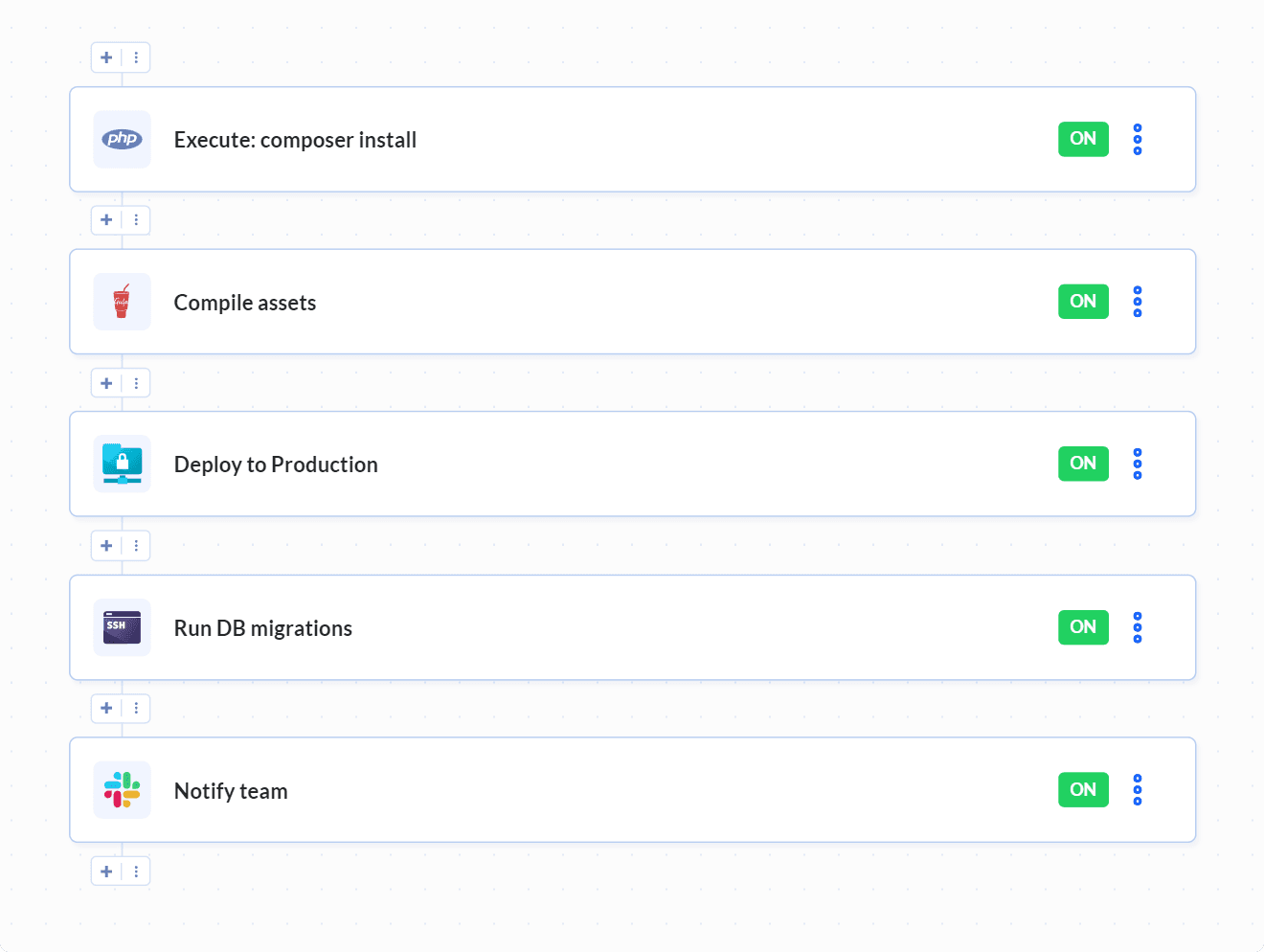 PHP example pipeline
