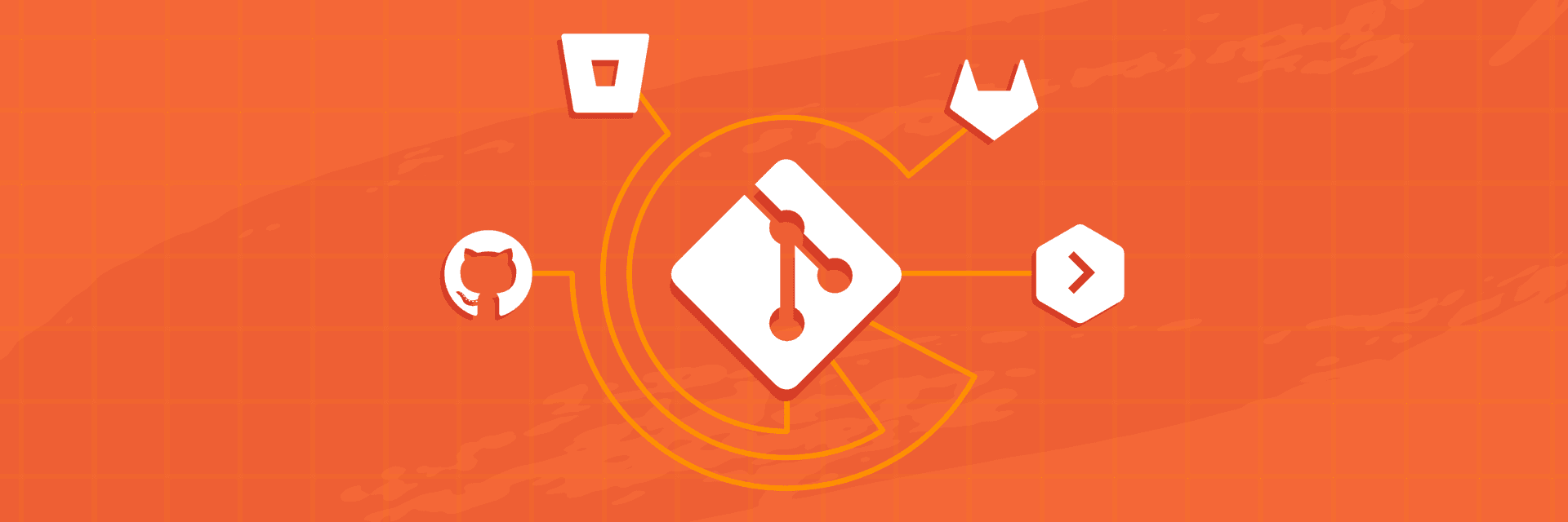 How to integrate Buddy with a private Git repository