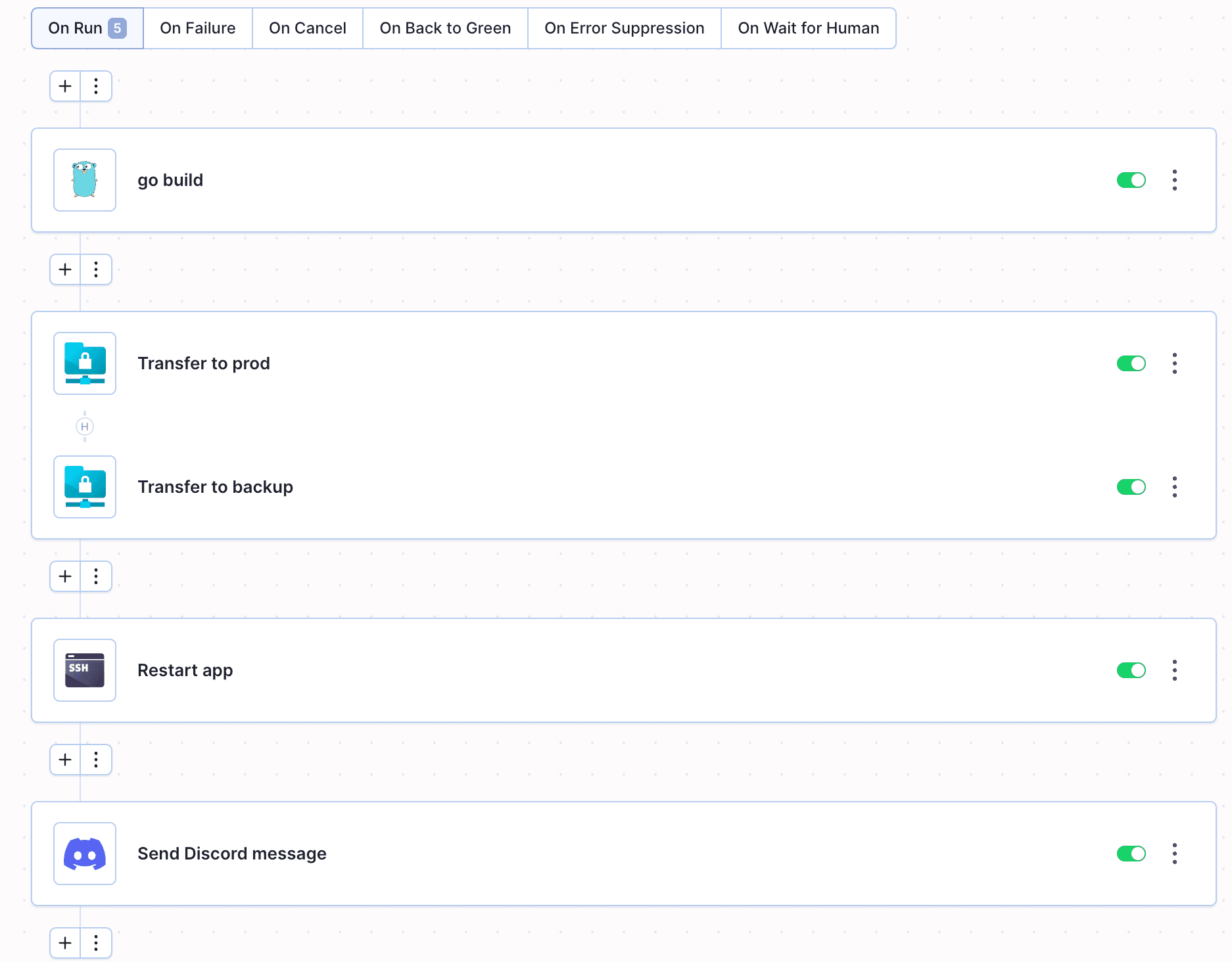 Pipeline example with two hard parallel SFTP actions