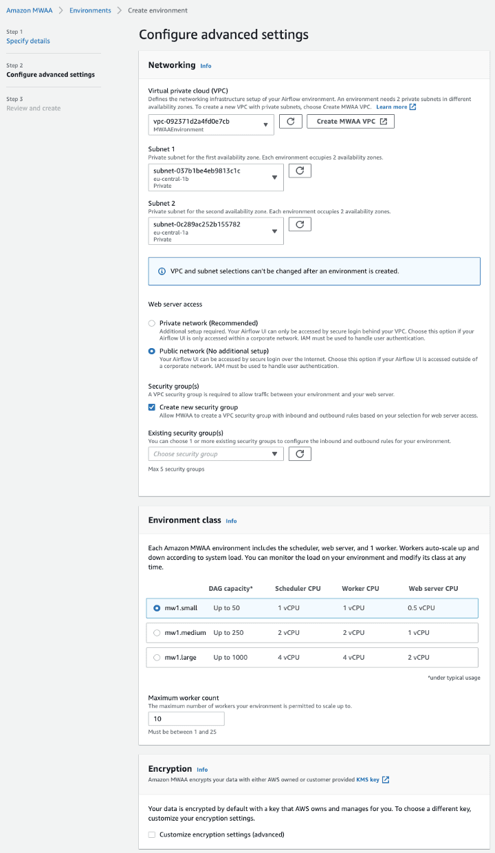 Configuring MWAA Airflow environment on AWS — image by author